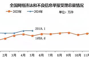 ?阿伦24+23 勒韦尔29+7 东契奇39+7+6 骑士20分逆转独行侠